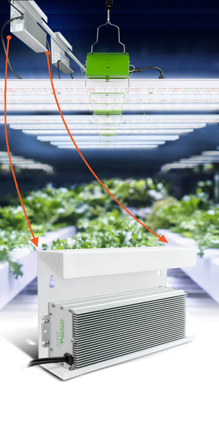 Remote drivers for commercial LED grow lights | image